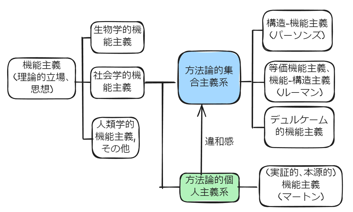 e3808ce58d91e8bf91e3808de381aee585b7e4bd93e4be8be381a8e697a5e5b8b8e7949fe6b4bbe381b8e381aee5bdb1e99fbf