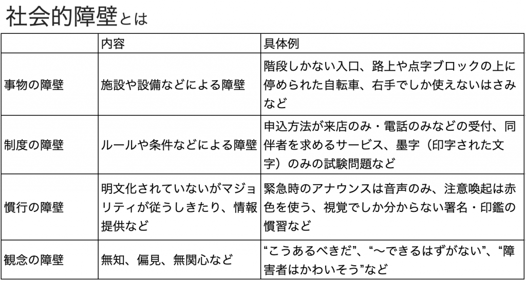 e3808ce58f96e3828ae7b995e38186 e6848fe591b3e3808de381a8e381afefbc9fe585b7e4bd93e4be8be381a8e69687e58c96e79a84e8838ce699afe38292e8a7a3