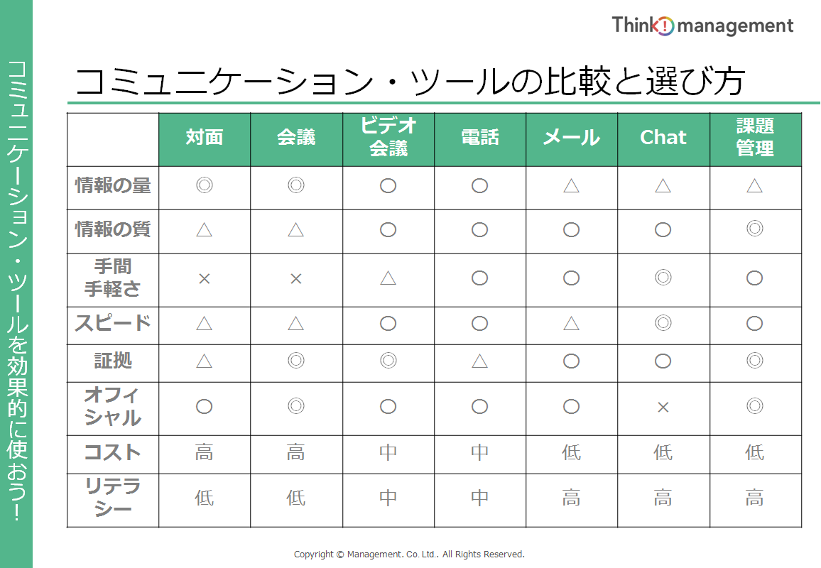 e3808ce696b9e6b395e381aee7a8aee9a19ee381a8e585b7e4bd93e4be8befbc9ae79baee79a84e381abe5bf9ce38198e3819fe981b8e381b3e696b9e3808d