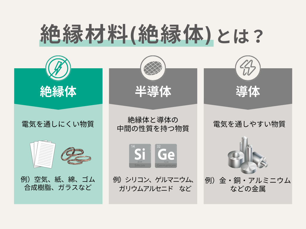 e3808ce7b5b6e7b881e4bd93e381a8e381afefbc9fe7a8aee9a19ee381a8e585b7e4bd93e4be8be38292e8a9b3e38197e3818fe8a7a3e8aaace3808d