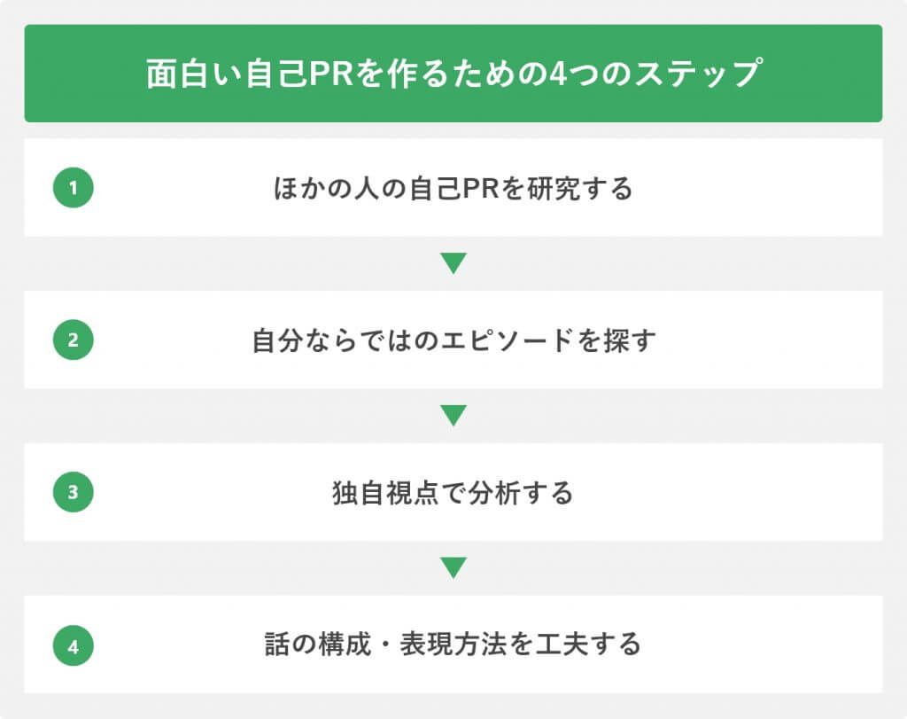 e3808ce887aae5b7b1pre38292e99da2e799bde3818fefbc81e383a6e3838be383bce382afe381aae68890e58a9fe4be8be381a8e382a2e382a4e38387e382a2e3808d