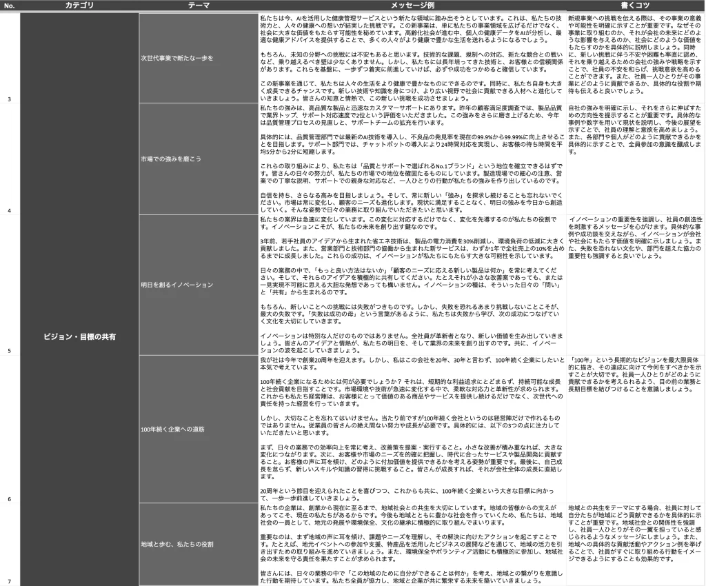 e585b7e4bd93e79a84e381aae79baee6a899e4be8be69687e381a7e68890e58a9fe381b8e381aee98193e38292e58887e3828ae9968be3818f scaled