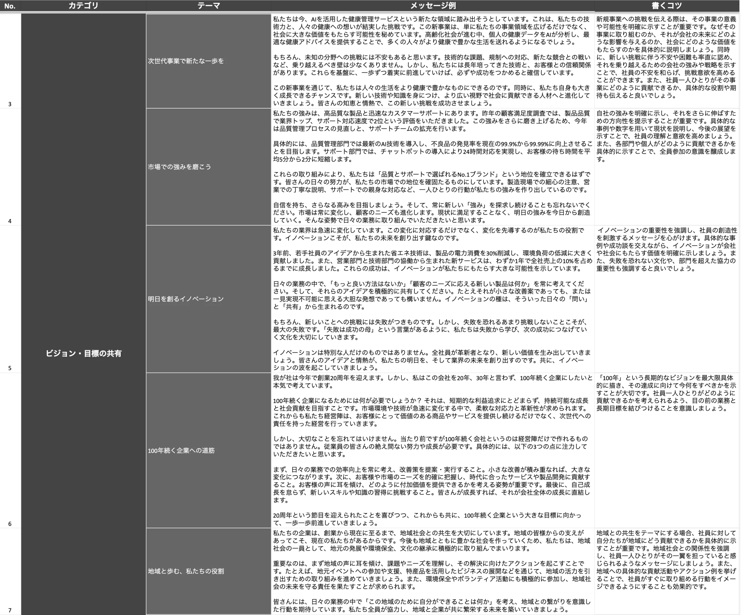 e585b7e4bd93e79a84e381aae79baee6a899e4be8be69687e381a7e68890e58a9fe381b8e381aee98193e38292e58887e3828ae9968be3818f scaled