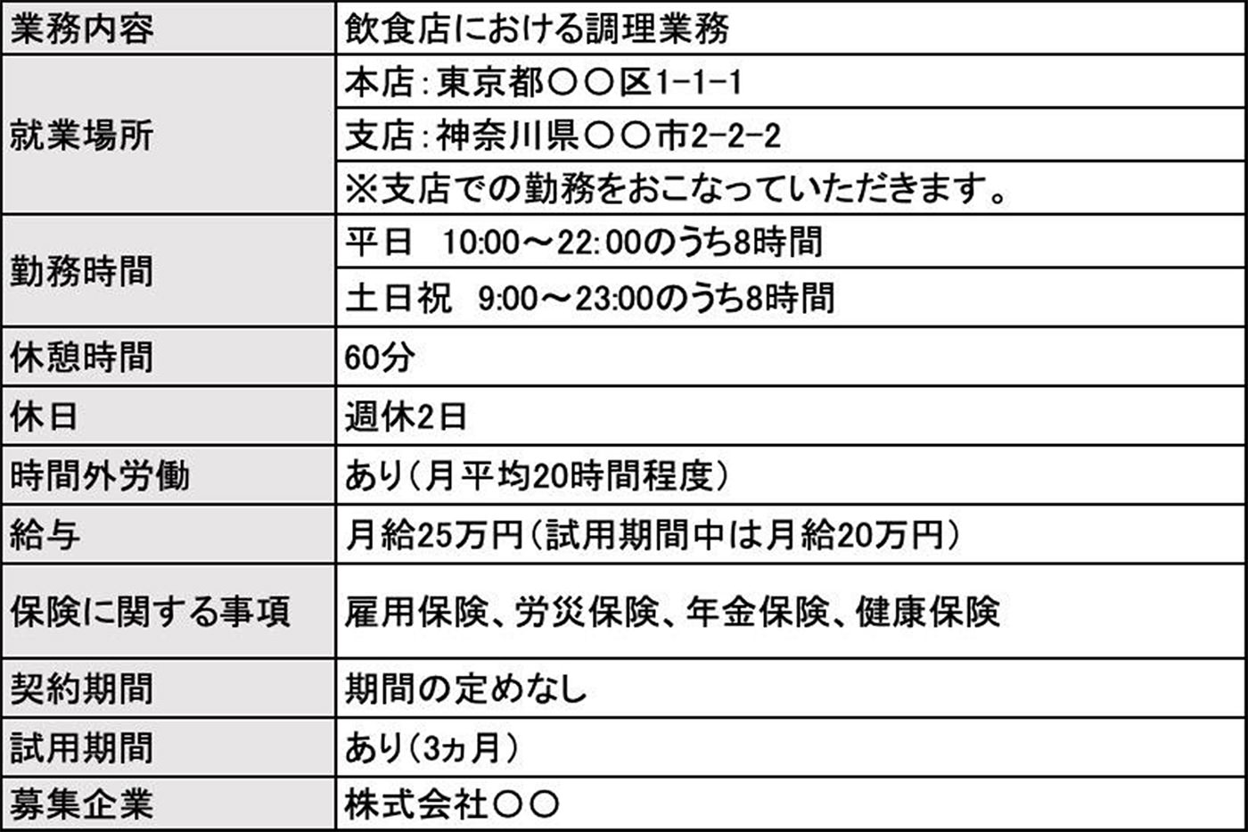 e58ab9e69e9ce79a84e381aae58b9fe99b86e8a681e9a085e381aee9878de8a681e381aae8a681e7b4a0e381a8e585b7e4bd93e4be8b