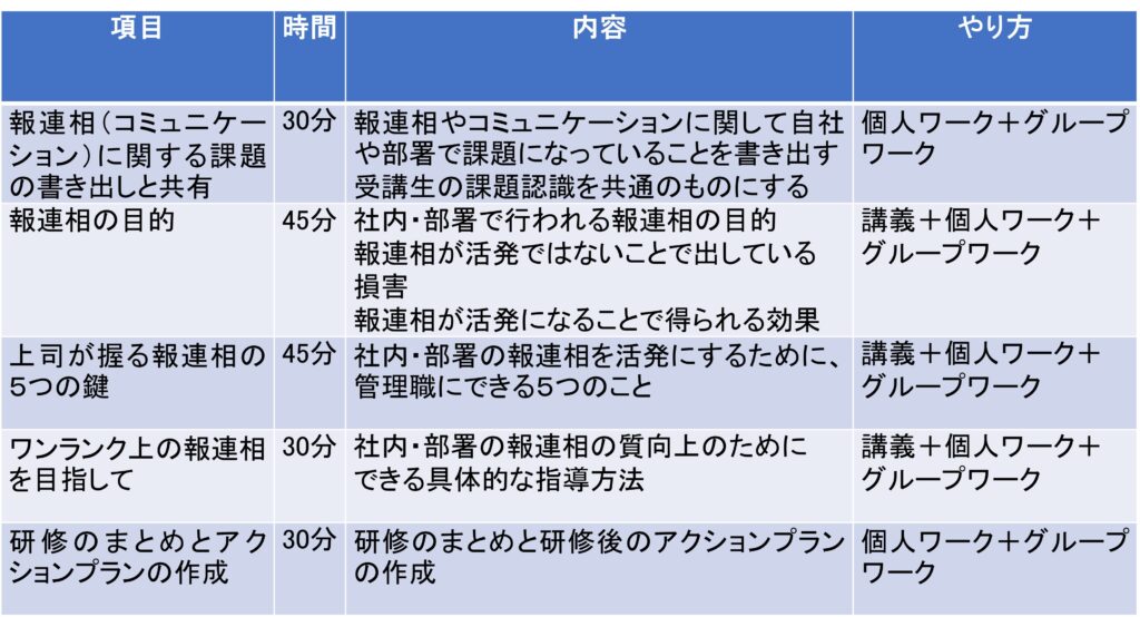 e58ab9e69e9ce79a84e381aae5a0b1e980a3e79bb8e383ade383bce383abe38397e383ace382a4e381aee585b7e4bd93e4be8be381a8e5ae9fe8b7b5e6b395