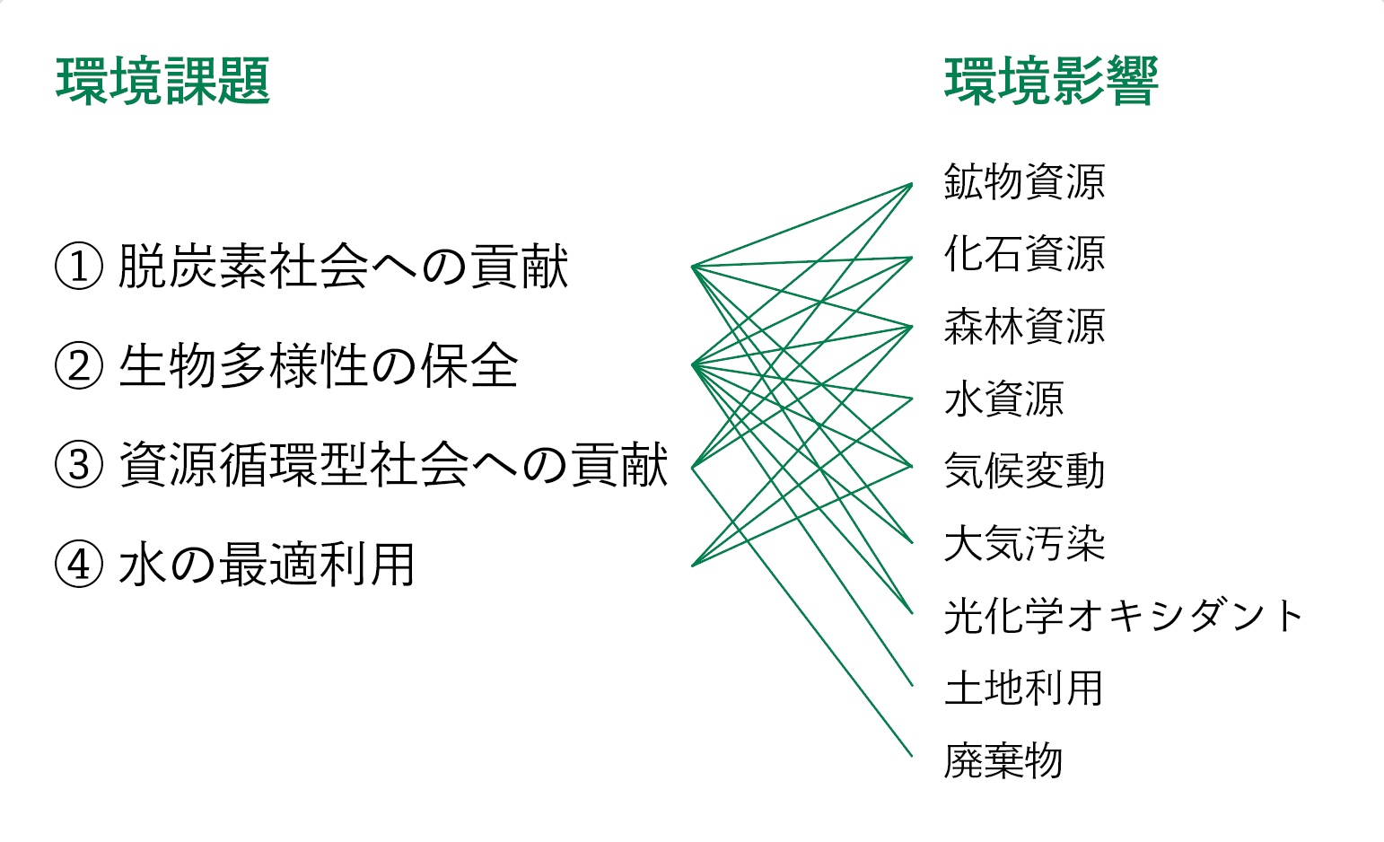 e58ab9e69e9ce79a84e381aae792b0e5a283e696b9e9879d e4be8be69687e381a8e3819de381aee5ae9fe8b7b5e696b9e6b395