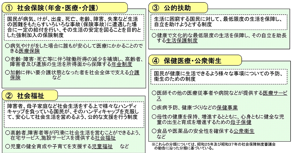 e58cbbe79982e382b5e383bce38393e382b9e381aee585b7e4bd93e4be8be381a8e3819de381aee9878de8a681e680a7e381abe381a4e38184e381a6