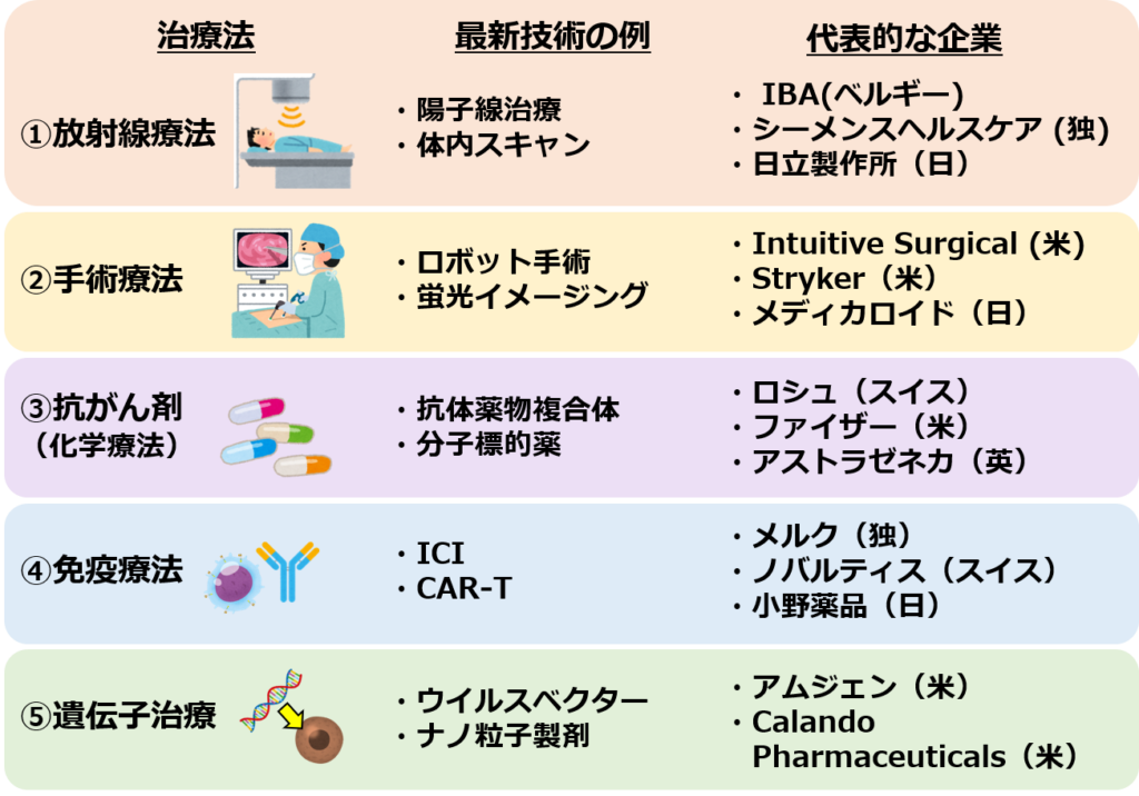 e58cbbe79982e7a791e5ada6e68a80e8a193e381aee585b7e4bd93e4be8be381a8e3819de381aee58ab9e69e9ce38292e8a7a3e8aaac