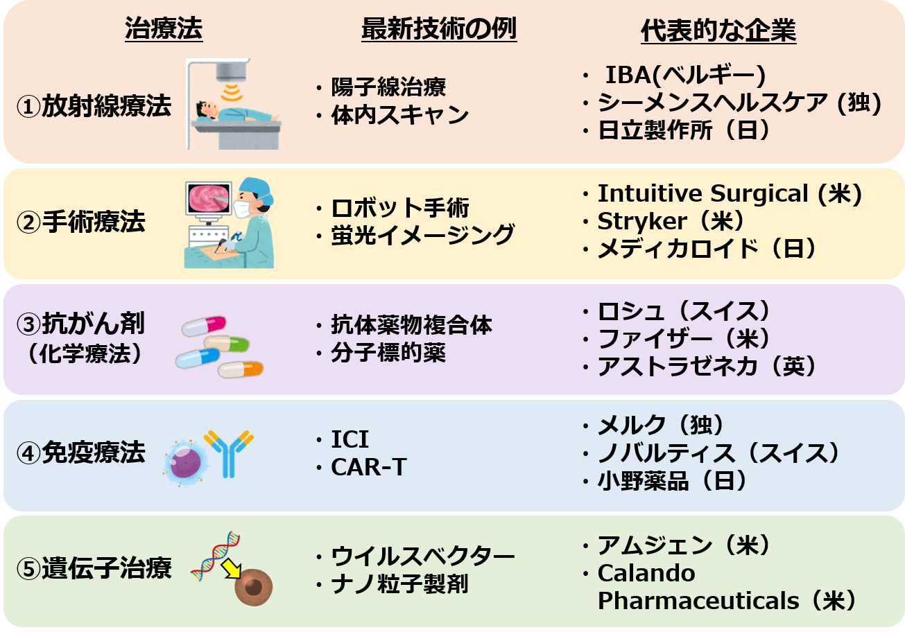 e58cbbe79982e7a791e5ada6e68a80e8a193e381aee585b7e4bd93e4be8be381a8e3819de381aee58ab9e69e9ce38292e8a7a3e8aaac