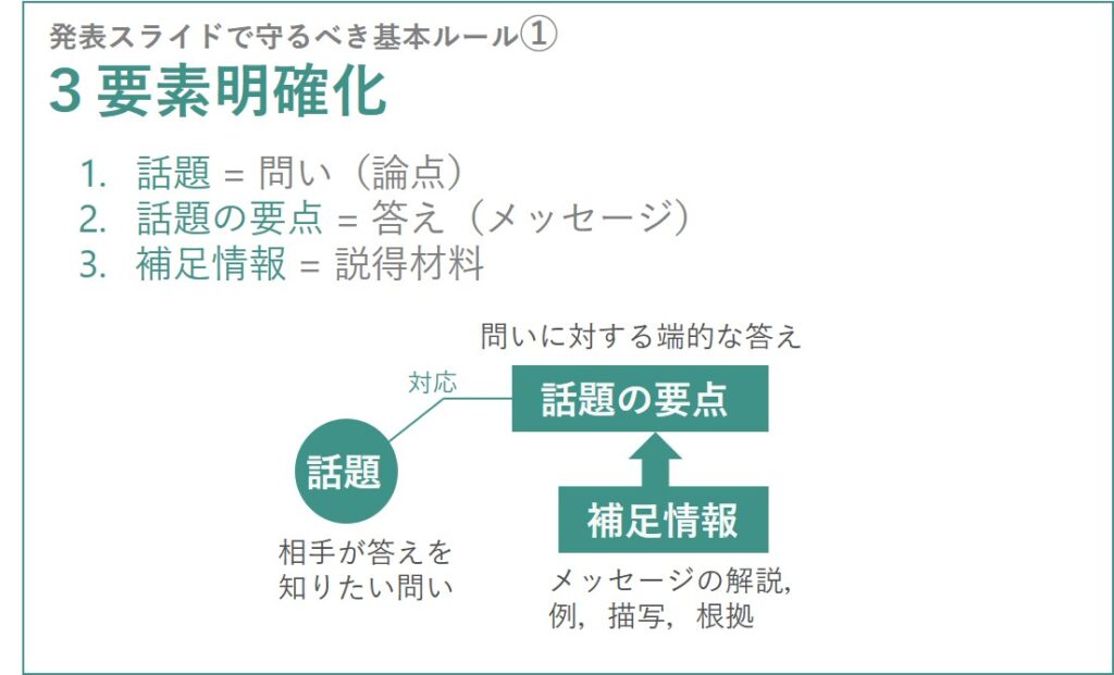 e58d92e8ab96e38391e383afe3839de381aee68890e58a9fe4be8be381a8e58ab9e69e9ce79a84e381aae4bd9ce68890e6b395e381a8e381af