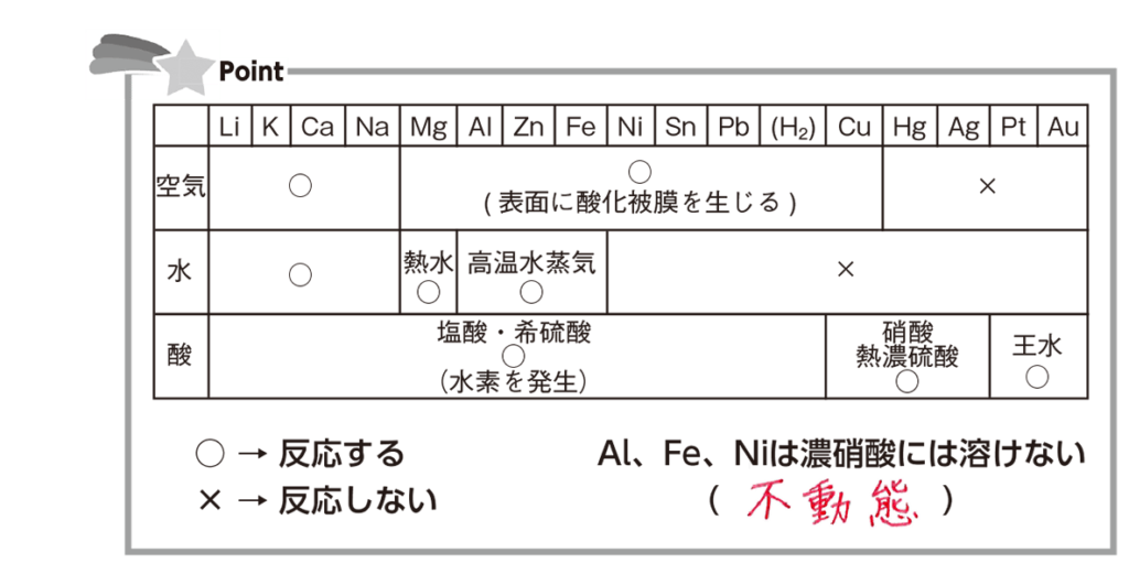 e58d98e4bd93e4b880e8a6a7e381aee6b4bbe794a8e4be8be381a8e3819de381aee9878de8a681e680a7e381abe381a4e38184e381a6