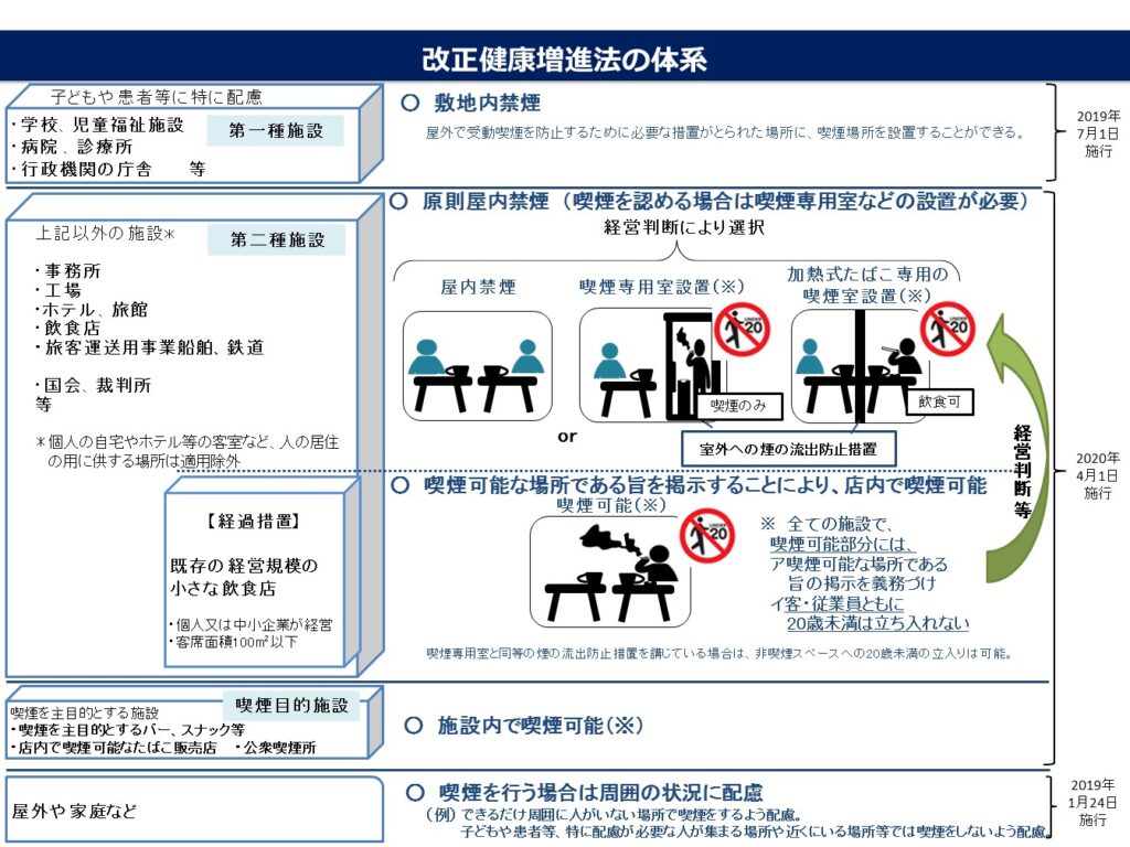 e58f97e58b95e596abe78599e5afbee7ad96e381aee585b7e4bd93e4be8be381a8e3819de381aee58ab9e69e9ce38292e5beb9e5ba95e8a7a3e8aaac
