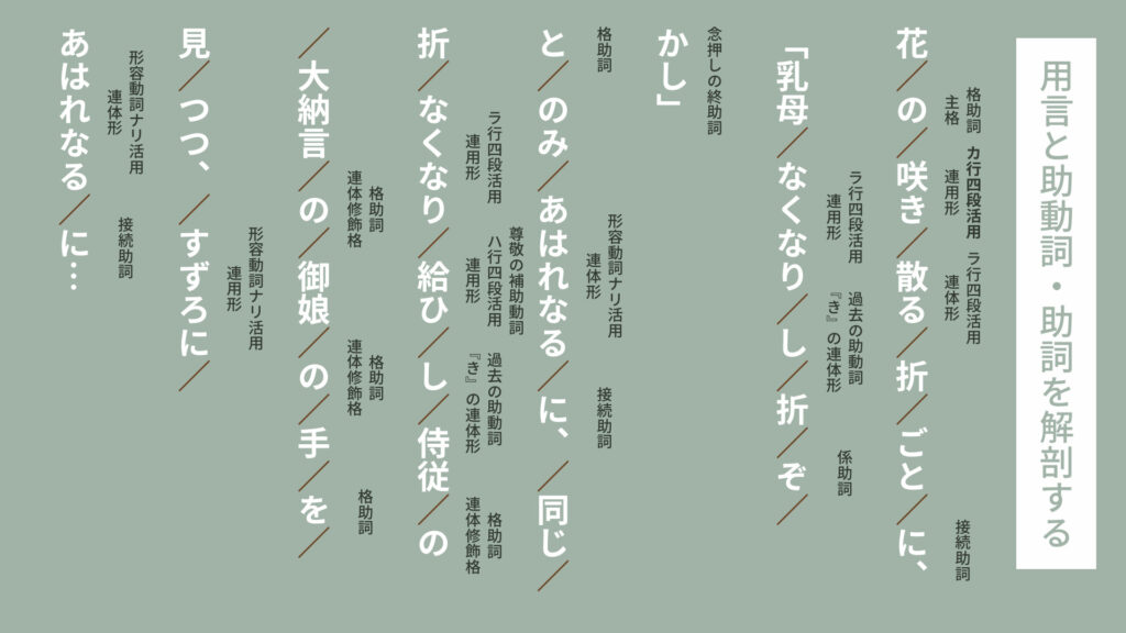口語訳のやり方と具体例を徹底解説