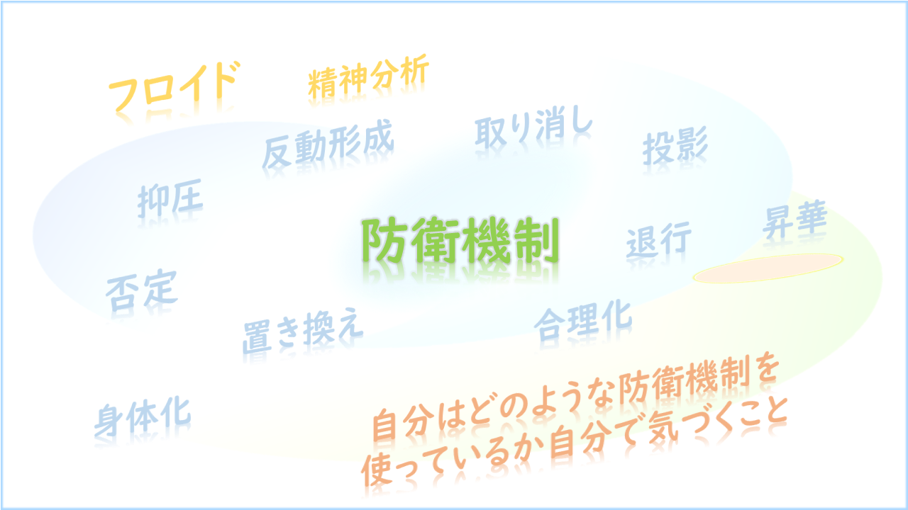e59088e79086e58c96e998b2e8a19be6a99fe588b6e381aee585b7e4bd93e4be8be381a8e3819de381aee5bdb1e99fbfe38292e88083e38188e3828b