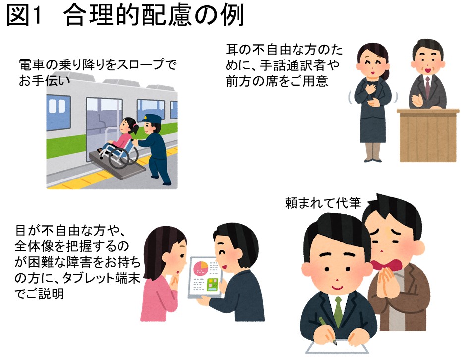 e59088e79086e79a84e9858de685aee381aee585b7e4bd93e4be8be381a8e5ae9fe8b7b5e696b9e6b395e38292e7b4b9e4bb8be38197e381bee38199
