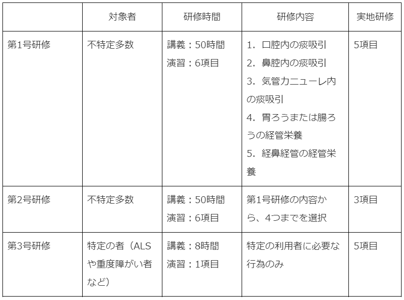 e59680e797b0e590b8e5bc95e381aee8a898e98cb2e381aee69bb8e3818de696b9e381a8e585b7e4bd93e4be8be381bee381a8e38281