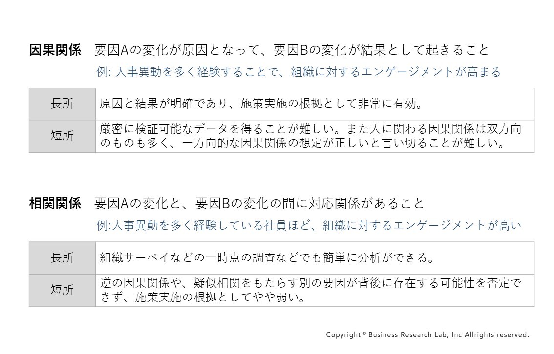 e59ba0e69e9ce996a2e4bf82e381aee585b7e4bd93e4be8be381a8e3819de381aee9878de8a681e680a7e38292e68ea2e3828b