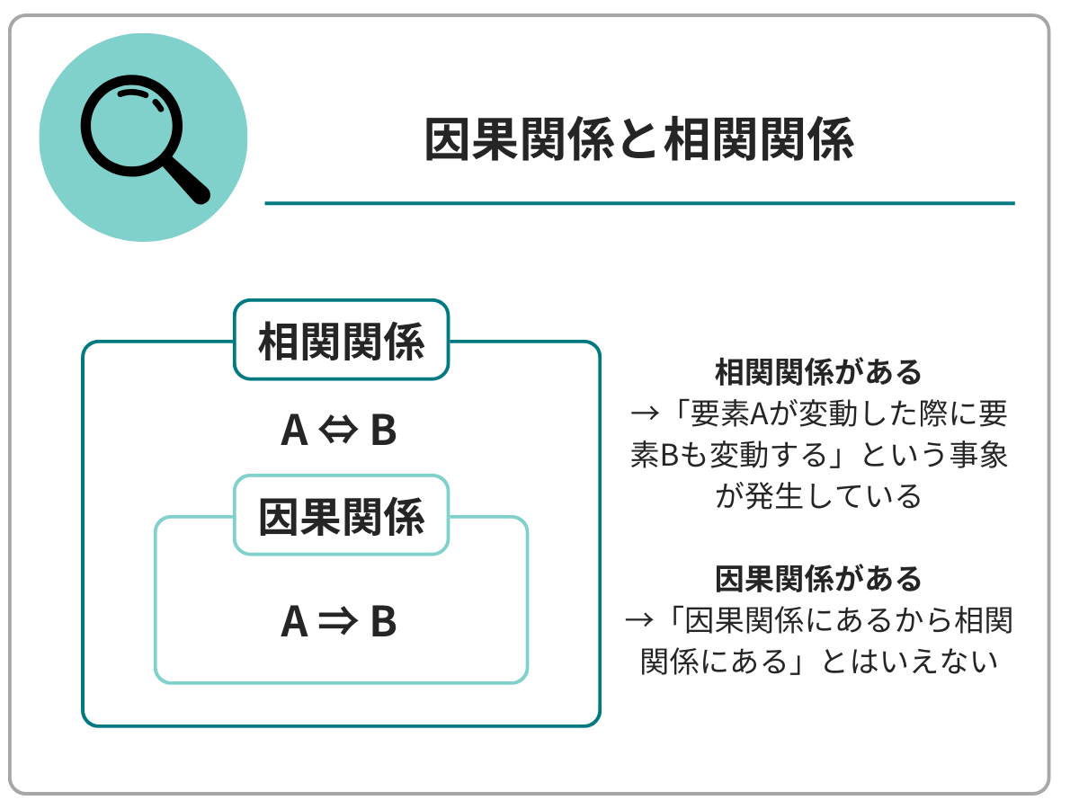 e59ba0e69e9ce996a2e4bf82e381aee585b7e4bd93e4be8be381a8e79086e8a7a3e38292e6b7b1e38281e3828be696b9e6b395