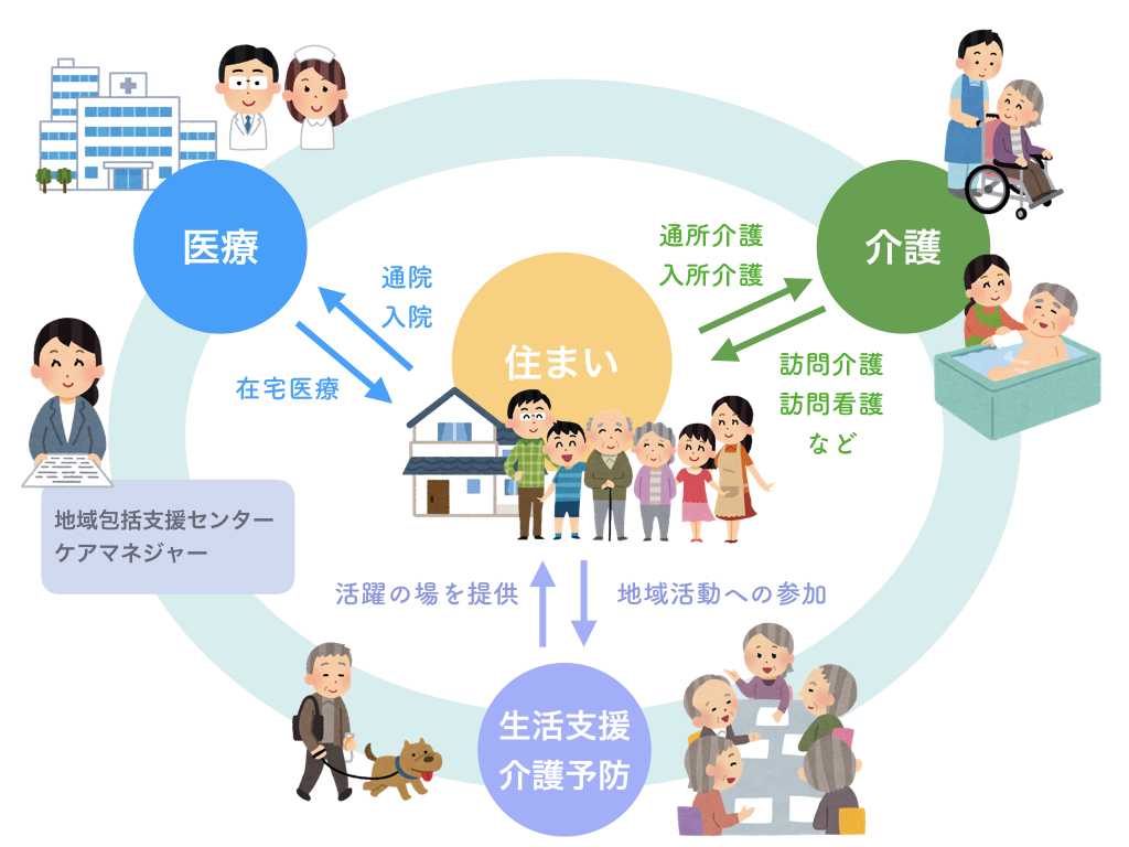 e59cb0e59f9fe58cbbe79982e381a8e381afe79c8be8adb7e5b8abe3818ce69e9ce3819fe38199e5bdb9e589b2e381a8e585b7e4bd93e4be8b