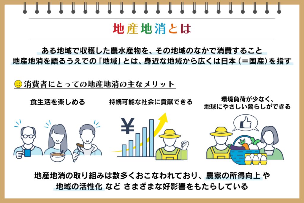 e59cb0e794a3e59cb0e6b688e58f96e3828ae7b584e381bfe381aee5ae9fe8b7b5e4be8be381a8e59cb0e59f9fe6b4bbe680a7e58c96e381aee58ab9e69e9c
