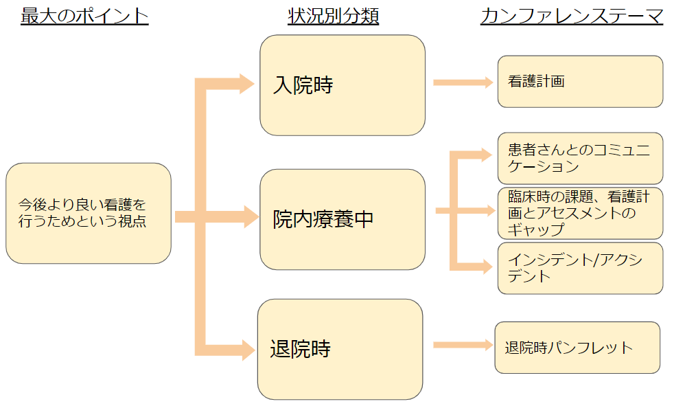 e59fbae7a48ee79c8be8adb7e5ae9fe7bf92e382abe383b3e38395e382a1e383ace383b3e382b9e381aee38386e383bce3839ee4be8be4b880e8a6a7