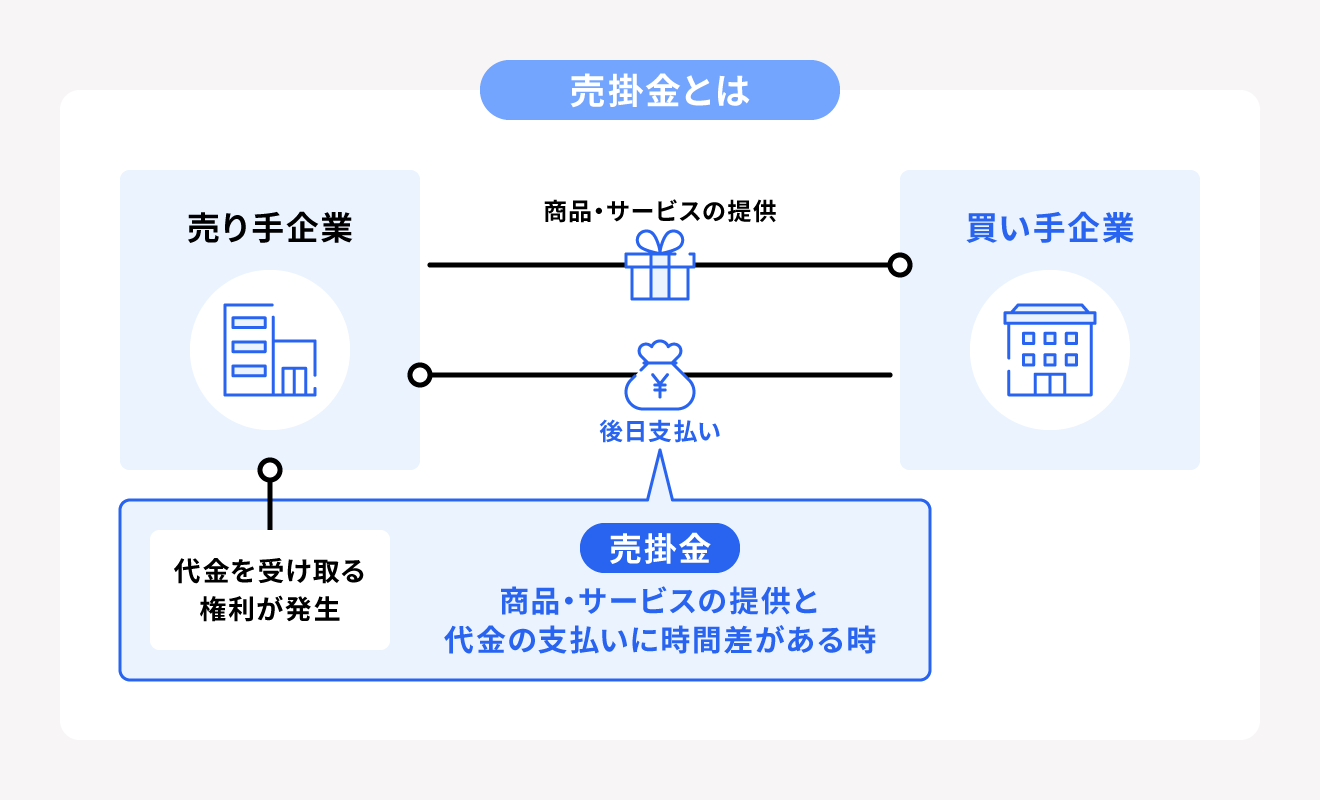 e5a3b2e68e9be98791e381a8e381afefbc9fe585b7e4bd93e4be8be381a8e7aea1e79086e696b9e6b395e38292e8a7a3e8aaace38197e381bee38199