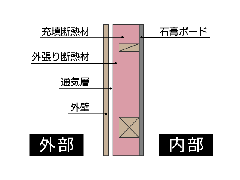 e5a496e5bcb5e3828ae696ade786b1e383aae38395e382a9e383bce383a0e696bde5b7a5e4be8be381a7e79fa5e3828be383a1e383aae38383e38388e381a8e58ab9