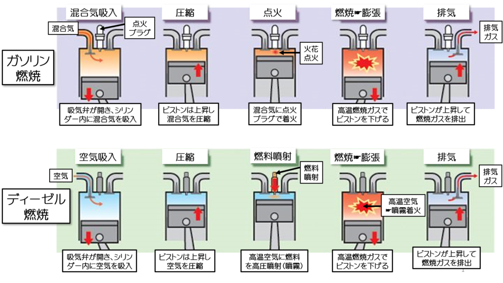 e5a496e78783e6a99fe996a2e381aee5ae9fe794a8e4be8be381a8e3819de381aee58ab9e78e87e79a84e381aae4bb95e7b584e381bf