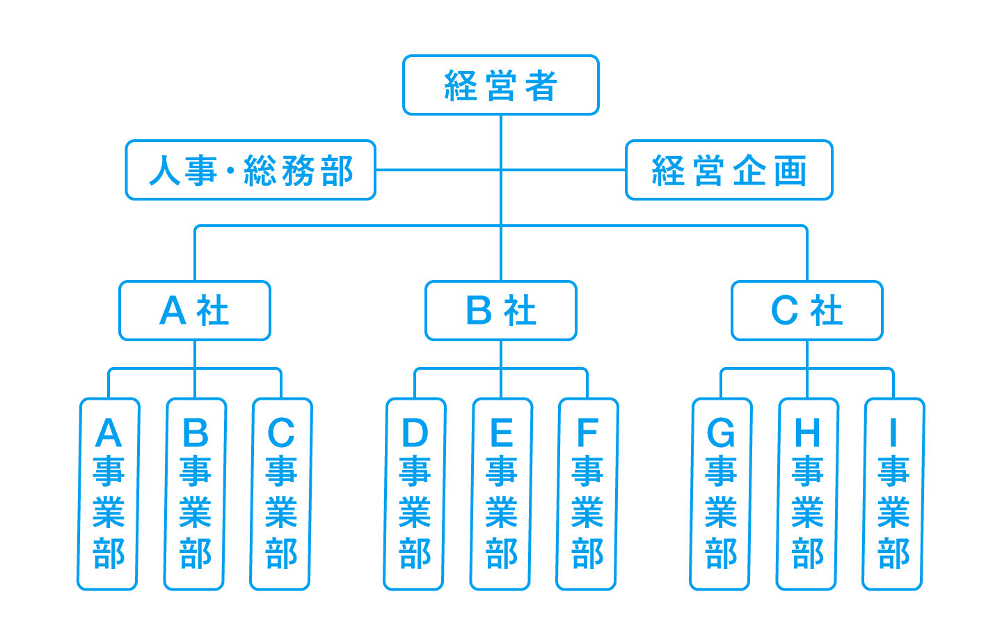 e5a49ae6a798e381aae7b584e7b994e4be8be381a8e3819de381aee789b9e5beb4e38292e5beb9e5ba95e8a7a3e8aaac