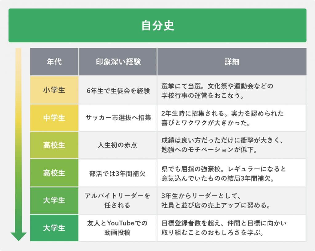 e5a4a7e58887e381abe38197e381a6e38184e3828be38282e381aee381aee585b7e4bd93e4be8be381a8e3819de381aee6848fe591b3e381a8e381af