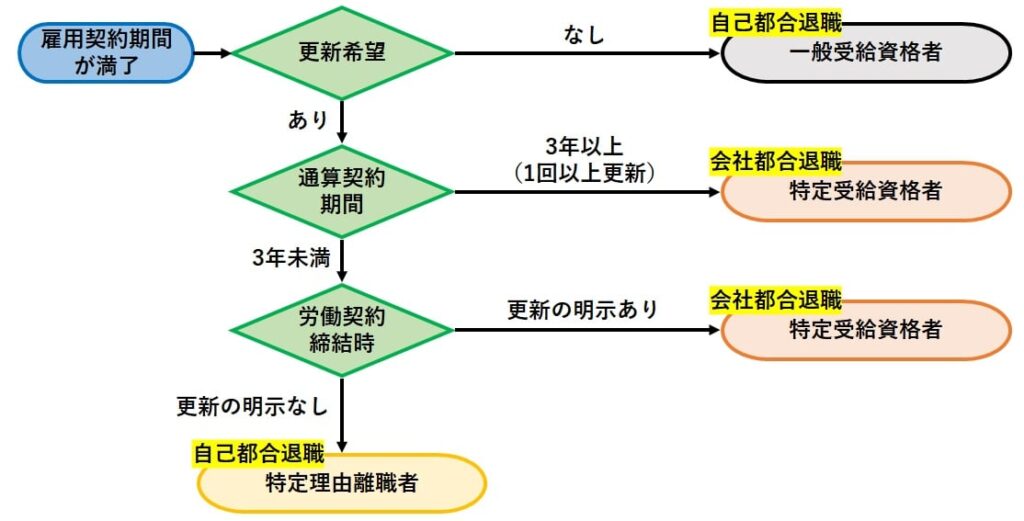 e5a591e7b484e7a4bee593a1e3818ce5a591e7b484e6ba80e4ba86e5898de381abe98080e881b7e38199e3828be79086e794b1e381a8e5bdb1e99fbf