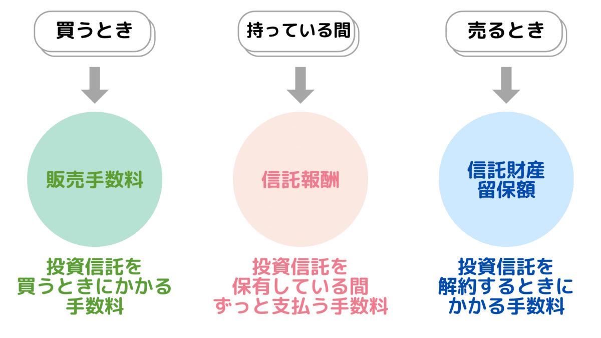 e5a794e8a897e88085e99d9ee68c87e59bb3e59e8be68a95e8b387e4bfa1e8a897e381aee789b9e5beb4e381a8e585b7e4bd93e4be8be38292e8a7a3e8aaac