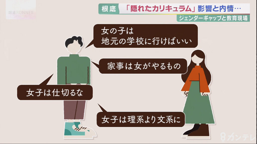 学校における男女差別の具体例とその影響