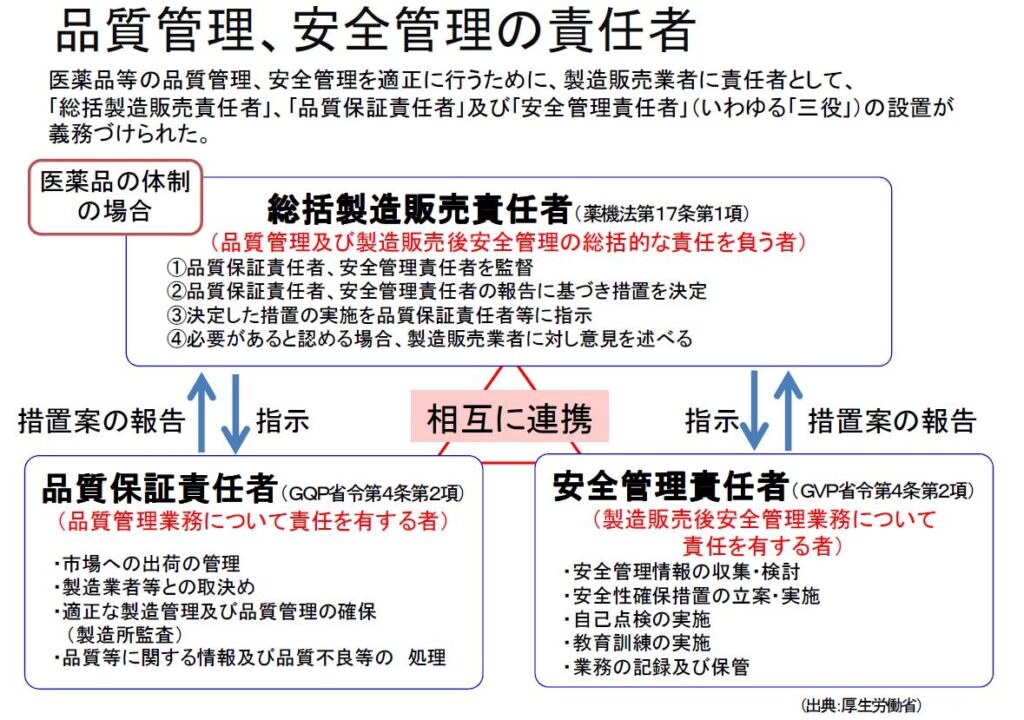 e5ae89e585a8e382abe38386e382b4e383aa3e381aee585b7e4bd93e4be8be381a8e5ae9fe696bde696b9e6b395e381abe381a4e38184e381a6