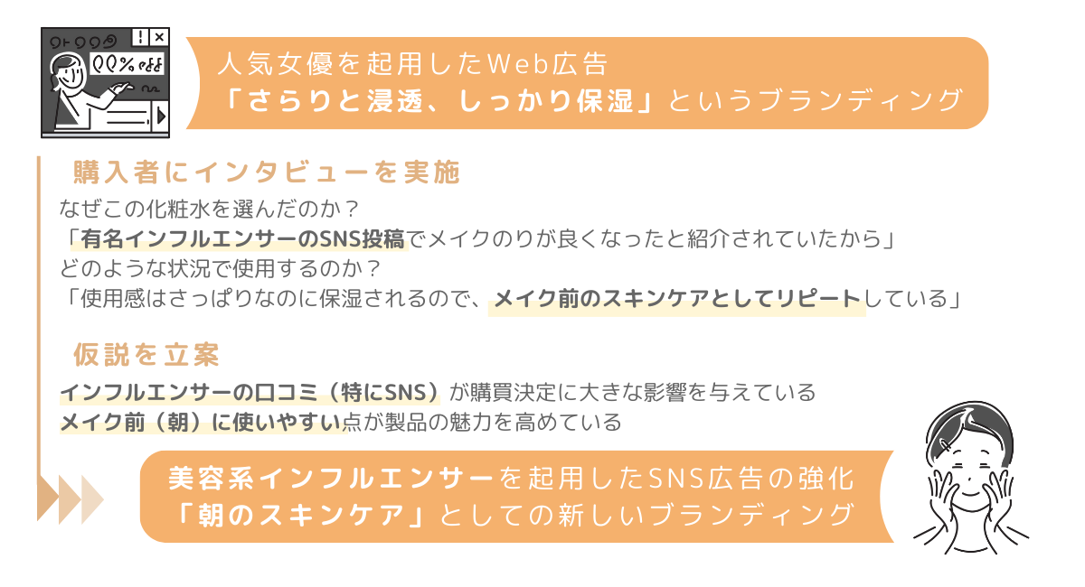 e5ae9ae680a7e58ab9e69e9ce381aee585b7e4bd93e4be8be381a8e38393e382b8e3838de382b9e381b8e381aee5bdb1e99fbf