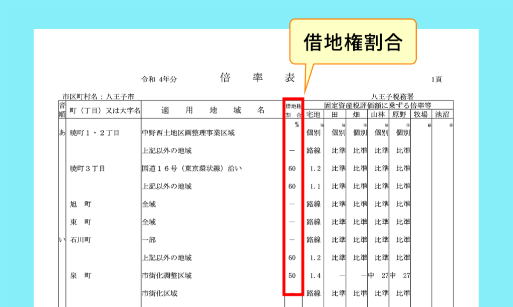 e5ae9ae69c9fe5809fe59cb0e6a8a9e381aee79bb8e7b69ae7a88ee8a995e4bea1e8a888e7ae97e4be8be381a8e3819de381aee3839de382a4e383b3e38388
