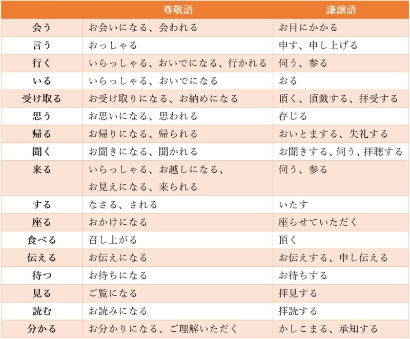 e5b08ae695ace8aa9ee381aee4be8befbc9ae38393e382b8e3838de382b9e382b7e383bce383b3e381a7e4bdbfe38188e3828be8a1a8e78fbee99b86