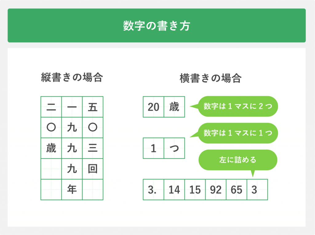 e5b08fe8ab96e69687e381aee69bb8e3818de696b9efbc9ae58ab9e69e9ce79a84e381aae4be8be381a8e6a78be68890e3839de382a4e383b3e38388