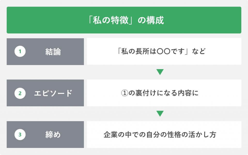e5b1a5e6adb4e69bb8e381a7e382a2e38394e383bce383abe38199e3828be7a781e381aee789b9e5beb4e381aee585b7e4bd93e4be8be7b4b9e4bb8b