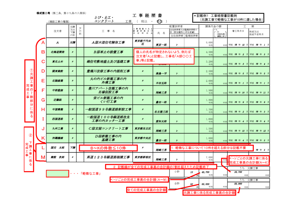 e5b7a5e4ba8be7b58ce6adb4e69bb8e381aee585b7e4bd93e4be8be381a8e4bd9ce68890e3839de382a4e383b3e38388e4b880e8a6a7