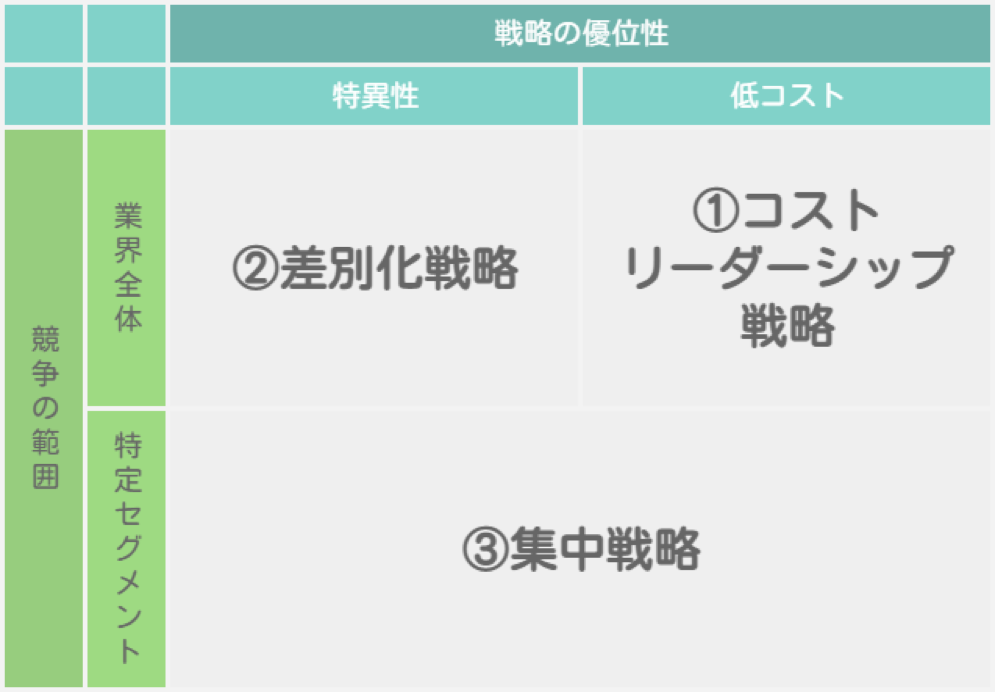 e5b7aee588a5e58c96e4bc81e6a5ade381aee68890e58a9fe4ba8be4be8be381a8e688a6e795a5e38292e5beb9e5ba95e58886e69e90
