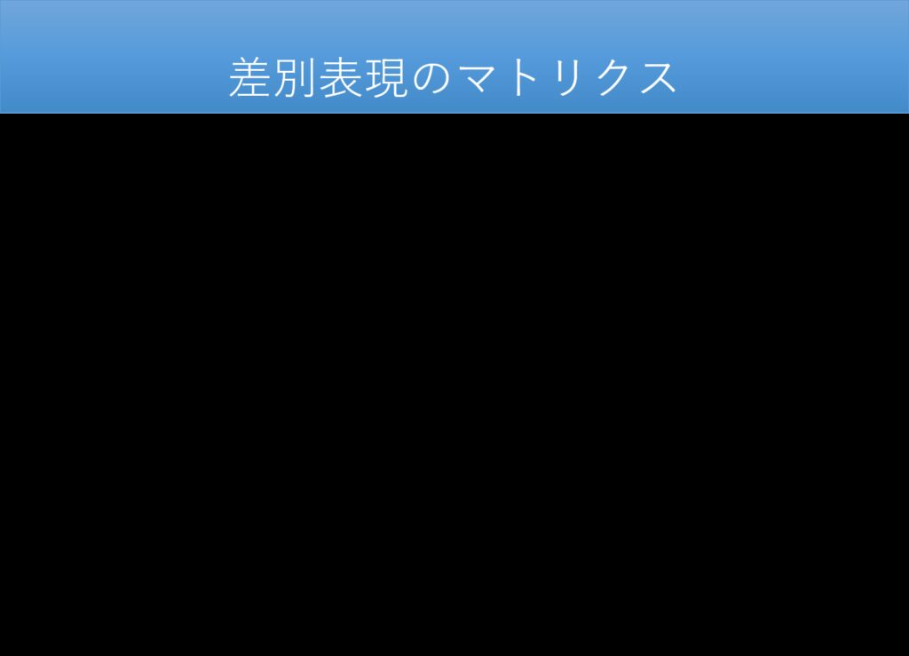 e5b7aee588a5e794a8e8aa9ee381aee585b7e4bd93e4be8be381a8e3819de381aee5bdb1e99fbfe38292e79086e8a7a3e38199e3828b