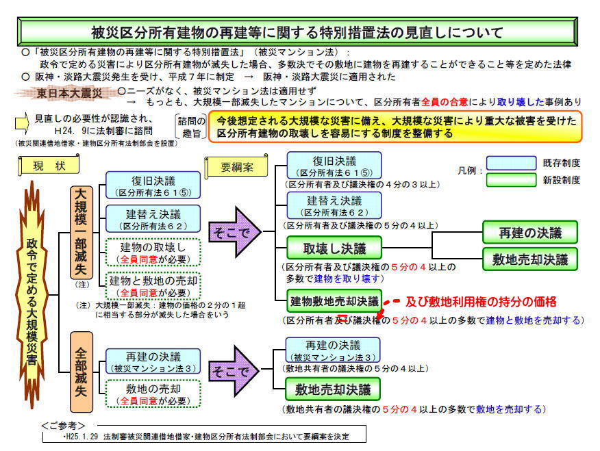 e5b9b3e6889028e5b9b4e9a892e99fb3e8a68fe588b6e8a898e98cb2e7b0bfe381aee585b7e4bd93e79a84e381aae8a898e585a5e4be8be381a8e3839de382a4e383b3
