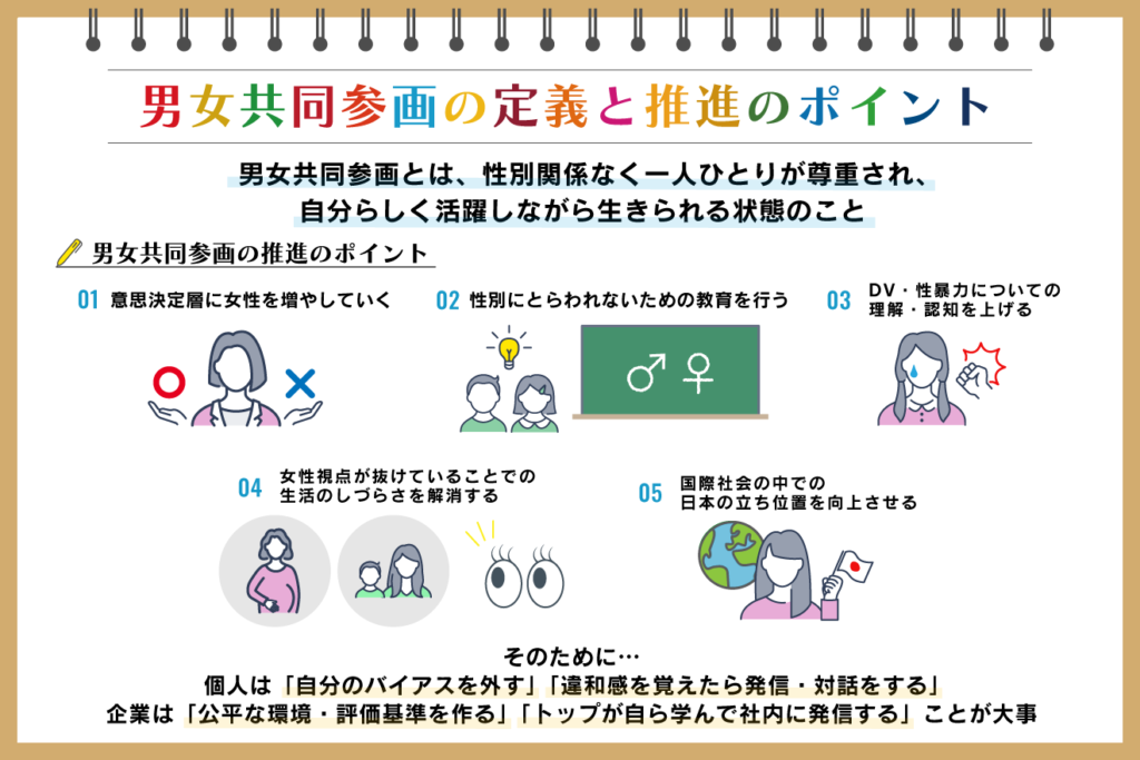 e5b9b3e7ad89e381a8e381afefbc9fe7a4bee4bc9ae381abe3818ae38191e3828be585b7e4bd93e4be8be381a8e3819de381aee9878de8a681e680a7