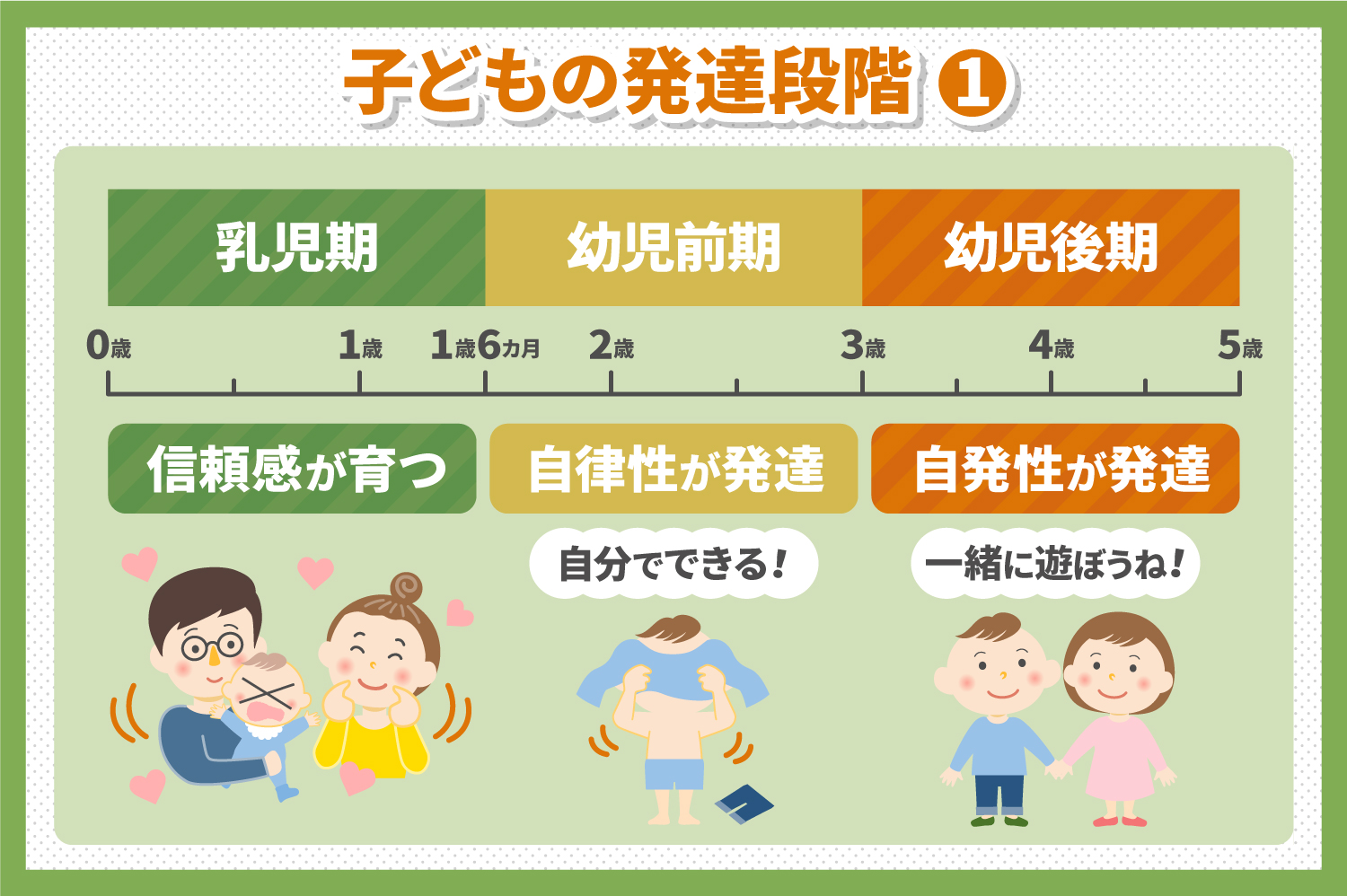 e5b9b4e4b8ade4bd95e6adb3efbc9fe5ad90e381a9e38282e381aee68890e995b7e6aeb5e99a8ee381a8e69599e882b2e381aee9878de8a681e680a7