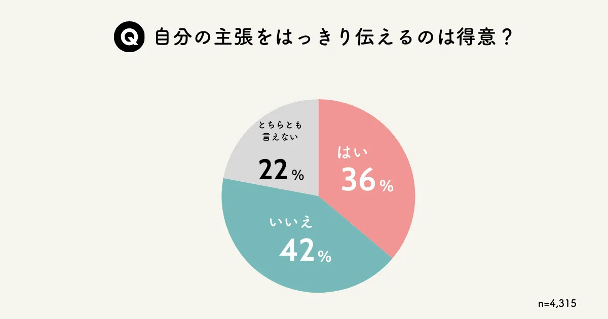 e5bdbce6b08fe381abe4bc9de38188e3828be3818ae9a198e38184e4ba8be381aee585b7e4bd93e4be8be381a8e38392e383b3e38388