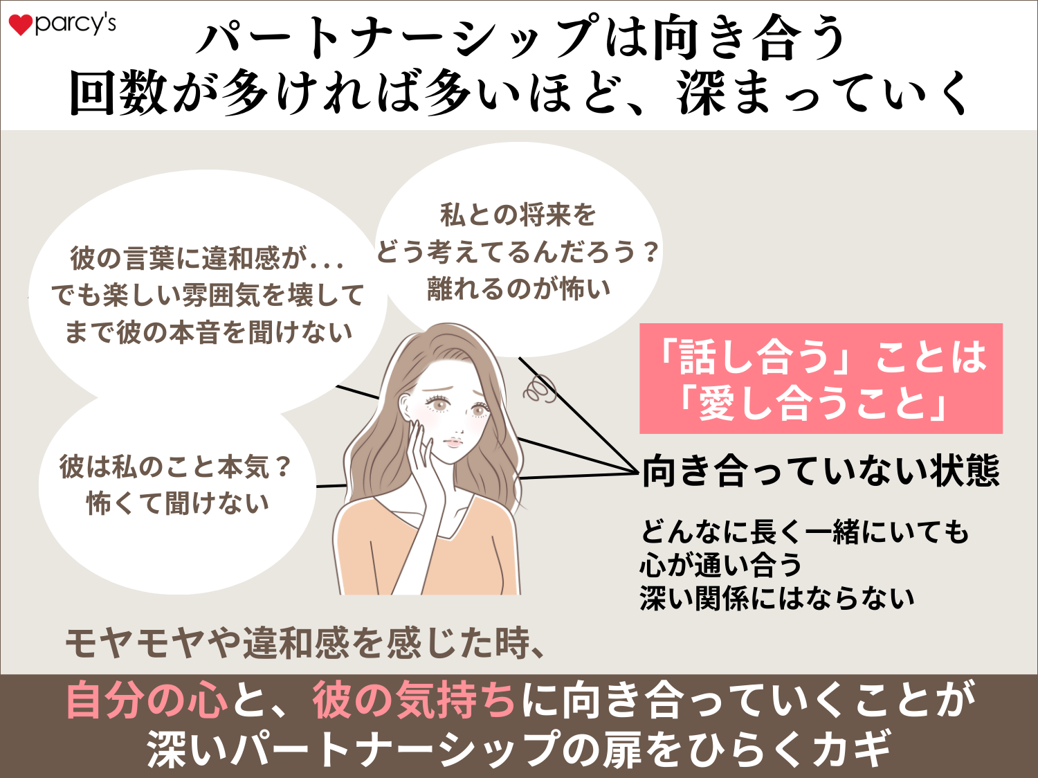 e5bdbce6b08fe38292e99b91e381abe689b1e38186e8a18ce58b95e381aee585b7e4bd93e4be8be381a8e5bdb1e99fbfe381a8e381af