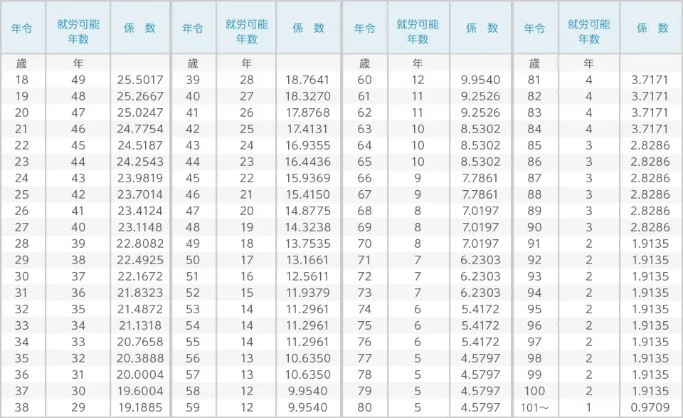 e5be8ce981bae79787e795b0e8adb0e794b3e38197e7ab8be381a6e381a712e7b49ae381abe381aae381a3e3819fe585b7e4bd93e4be8be381a8e38397e383ade382bb