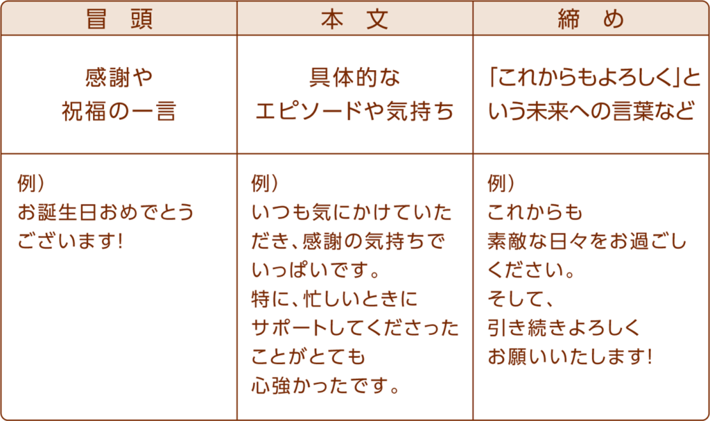 e5bf83e381abe99fbfe3818fe98081e588a5e383a1e38383e382bbe383bce382b8e381aee4be8be381a8e69bb8e3818de696b9e381aee3839de382a4e383b3e38388