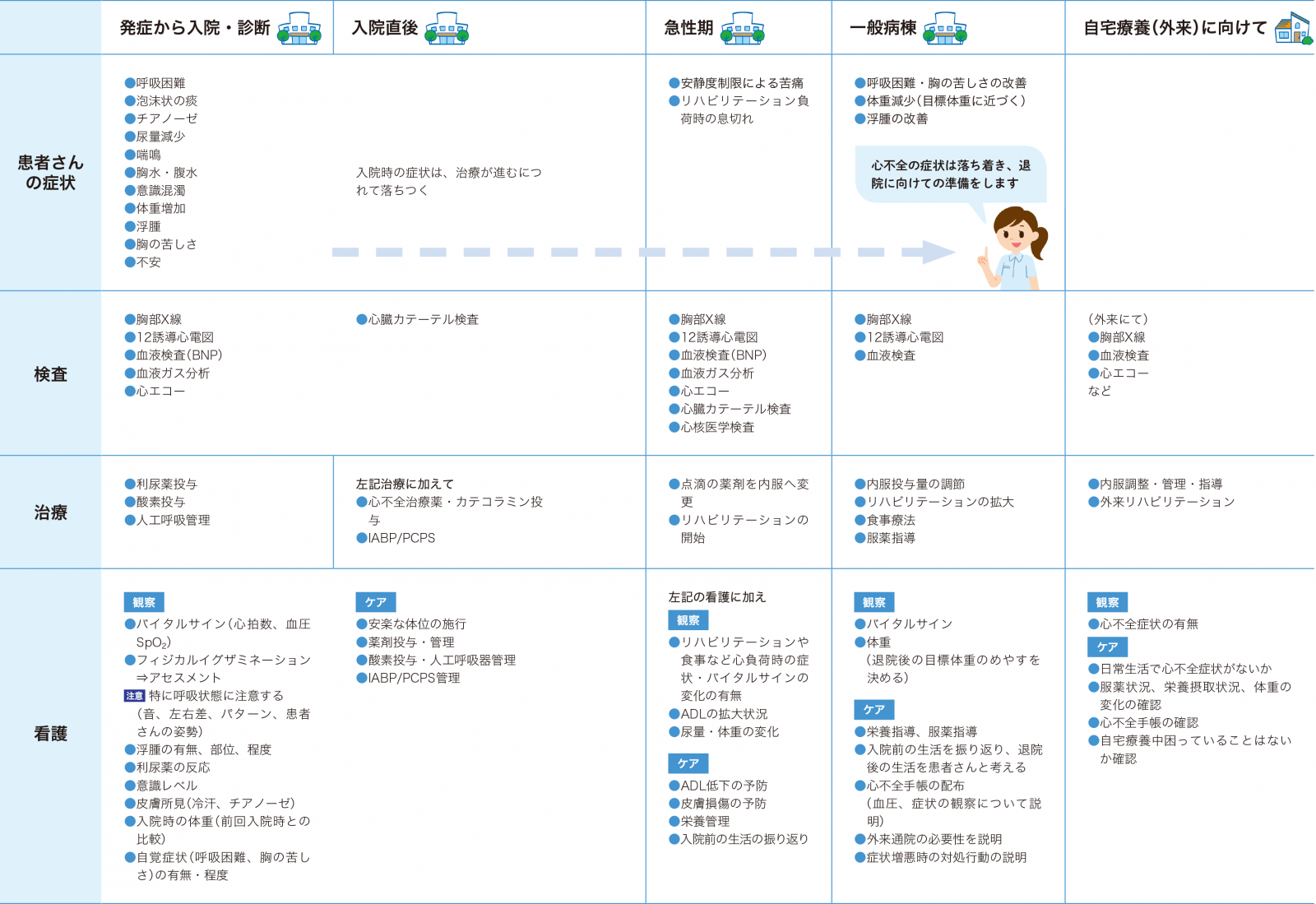 e5bf83e4b88de585a8e381aee382b1e382a2e38397e383a9e383b3e4be8be381a8e694b9e59684e3839de382a4e383b3e38388e4b880e8a6a7